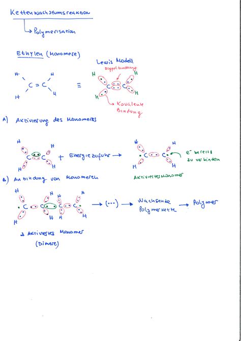 Polymerisation Werkstoffe Im Bauwesen Studocu