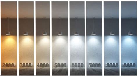 What Is CCT Color Temperature Selection Guide XSY Lighting