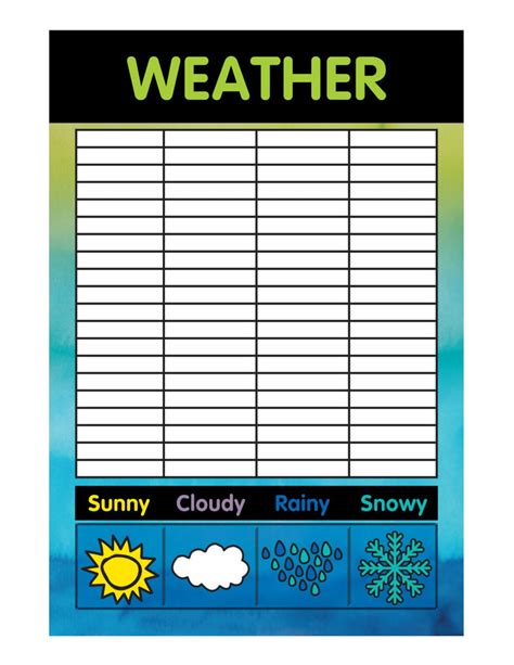 Color My Classroom - Weather Chart | Schoolgirl Style