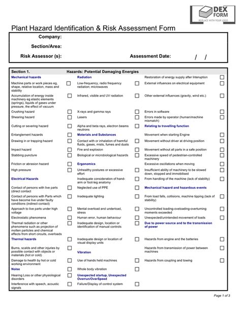 Hazard Identification And Risk Assessment Template