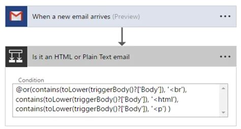 Power Automate Save Email As Pdf Muhimbi