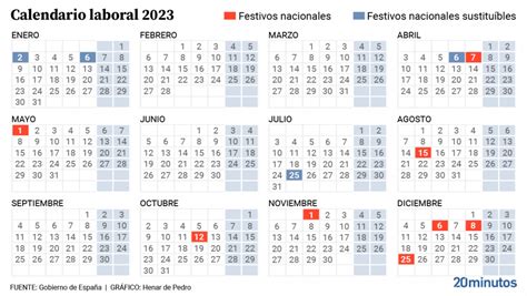 Calendario Laboral Estos Son Los Festivos Del A O Imagesee Hot Sex