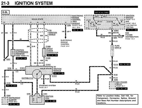 Mustang Ignition Switch Wiring Diagram