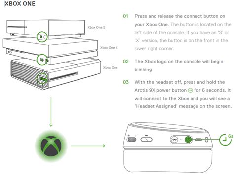 SteelSeries ARCTIS 9X Headset Guide - ItsManual