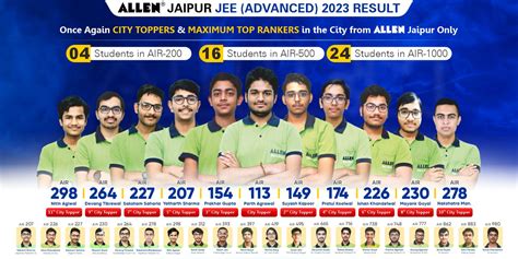 ALLEN JAIPUR : FIND YOUR CHILD BEST : IIT JEE / NEET / PNCF / PNCF ...