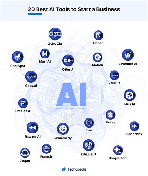 20 Best Ai Tools For Business In 2024