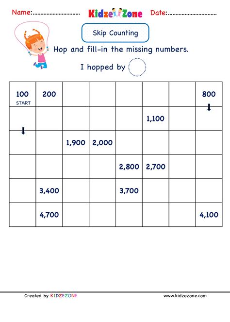 Counting 1 100 Worksheets Kindergarten Counting Worksheet