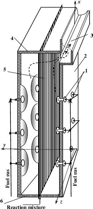 Figure 1 From Calculation Of Temperature And Velocity Fields In The