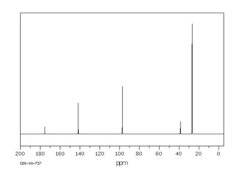 Vinyl Pivalate H Nmr Spectrum