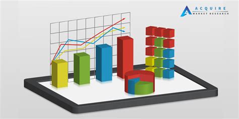 In Depth Future Innovations Terminal Block Conversion Units Market