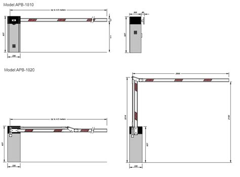 APB-1800 Barrier Gate – Amano Philippines