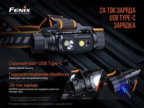 Налобный фонарь Fenix HM70R купить в интернет-магазине Fenix.ua