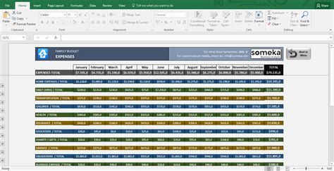 Family Budget Template in Excel | Free Download