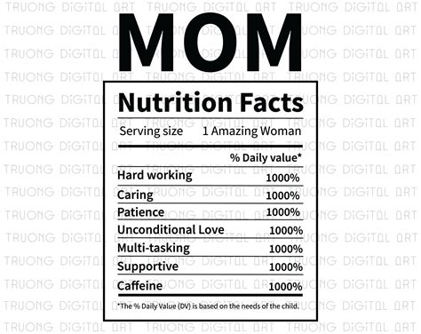 Mom Nutritional Facts Svg Nutrition Fact Svg Mama Svg Momlife Svg