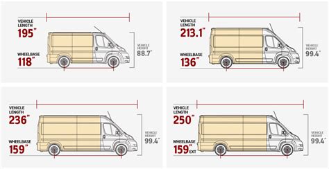 2018 Ram Promaster Cargo Van Dimensions Ram Promaster Cargo Van Van Life Diy