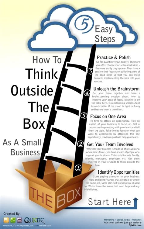 Thinking Outside The Box Is About Fresh Ideas And Branching Out From