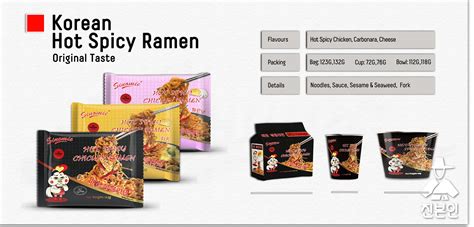 Sinomie Brand Hot Spicy Chicken Ramen Carbonara Pink 2x Buldak Korean