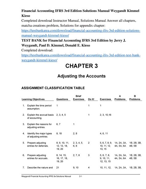 Financial Accounting Ifrs 3rd Edition Solutions Manual Pdfdrive Financial Accounting Ifrs