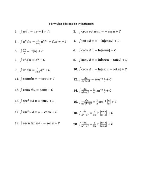 Fórmulas De Integración Básica Pdf