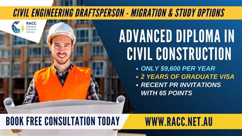 Advanced Diploma In Civil Construction Design