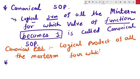 UNIT 3 Canonical SOP And Canonical POS Fundamental Of Digital