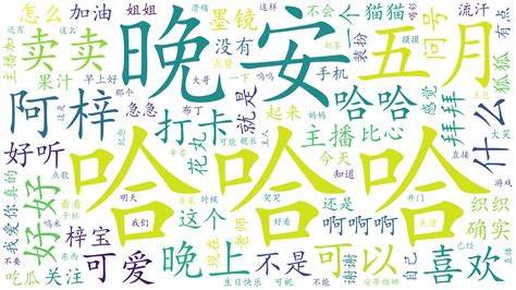 虚拟观测日报【4月9日】 Yommyko 折原露露 雪狐桑 哔哩哔哩