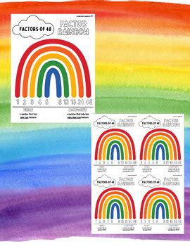 Factor Rainbow Anchor Chart By Lapeyrouse Lagniappe Tpt