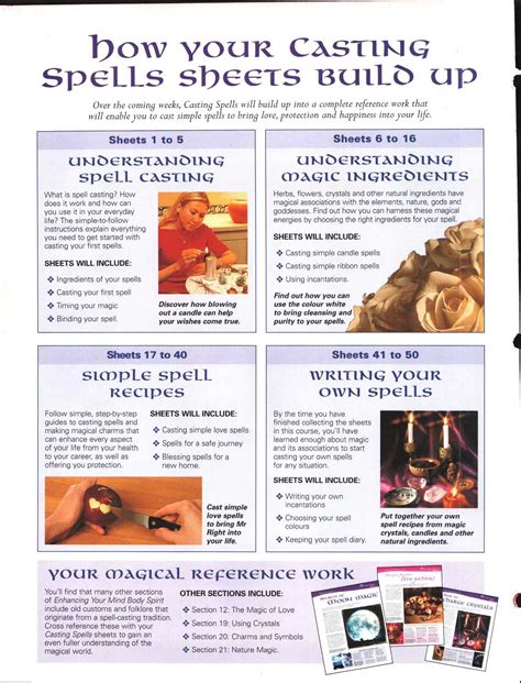 How Your Casting Spells Sheets Build Up | Book of shadows, Wiccan ...