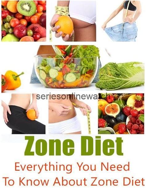 Zone Diet Everything You Need To Know About Zone Diet