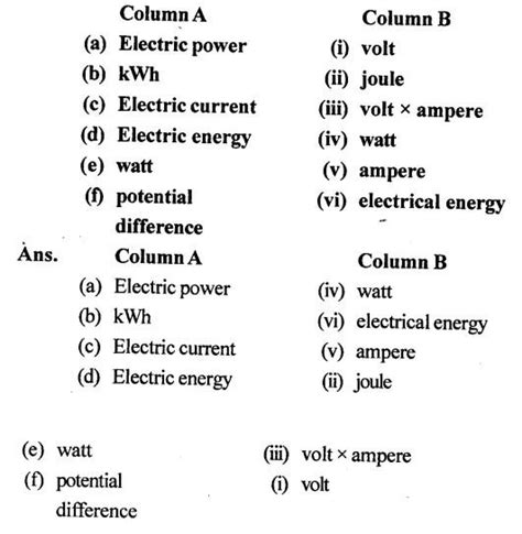 Electricity Icse Class 8th Concise Selina Physics Solutions Ch 8 Icsehelp