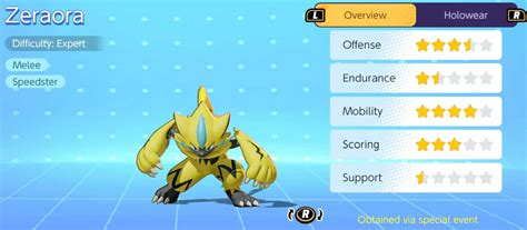 These Are The Best Zeraora Pokemon Unite Builds For 2021