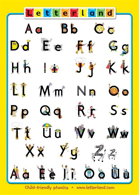 Letterland Alphabet Characters Printable