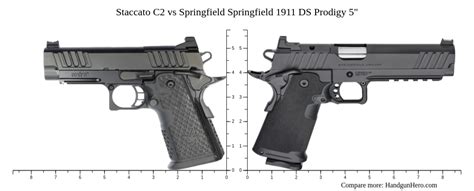 Staccato C Vs Springfield Springfield Ds Prodigy Size