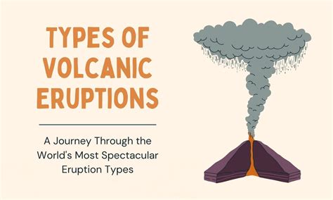 Different Types Of Volcanoes Names