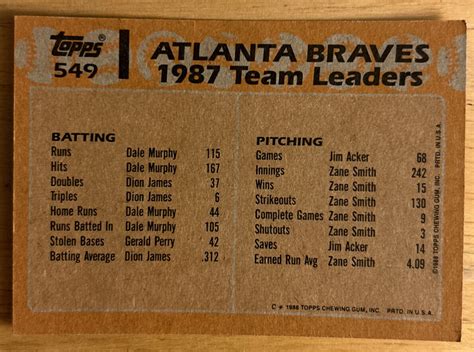 1988 Topps Braves Leaders 549 Gerald Perry Dale Murphy Ken Griffey Sr