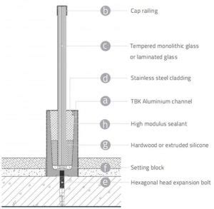 Step-by-Step Guide to Frameless Glass Balustrade Installation | TBK Metal