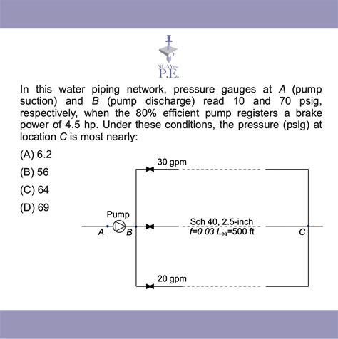 It's Friday! Here is your weekly free practice problem for the