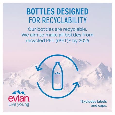 Evian Still Mineral Water Ocado