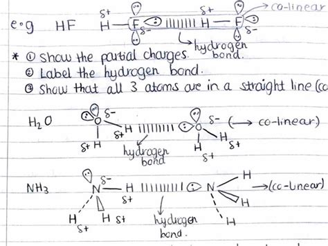 Aqa Chemistry A Level Bonding A Notes Full Topic Teaching Resources