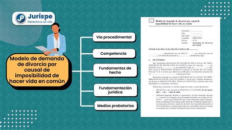 Modelo De Demanda De Divorcio Por Causal De Imposibilidad De Hacer Vida