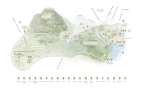 The Four Districts Of Sotogrande Sotogrande Andalucia