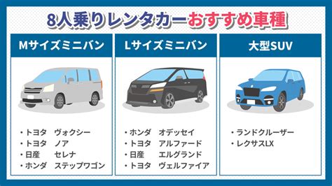 8人乗りのレンタカーのおすすめ車種10選! 乗車定員の正しい数え方や車両の選び方を解説|カーチップス 8人乗りのレンタカーのおすすめ車種10選! 乗車定員の正しい数え方や車両の選び方を解説|カーチップス