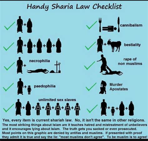 Sharia Law Faith Sharia And Muslim Law Pinterest Sharia Law And