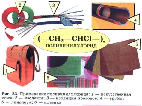 Поливинилхлорид — бесцветная, прозрачная пластмасса - презентация онлайн