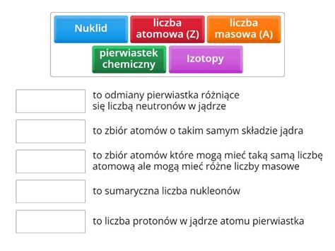 Liczba Atomowa I Liczba Masowa Match Up