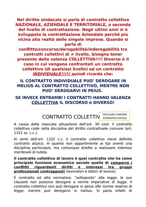 Spiegazione Contratto Collettivo Nel Diritto Sindacale Si Parla Di