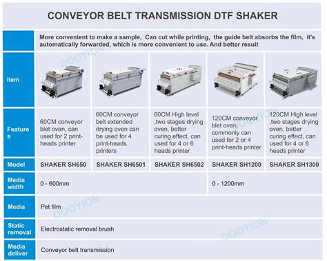 New 24 Inch 60cm 70cm Double Head A2 Commercial Pet Film Inkjet