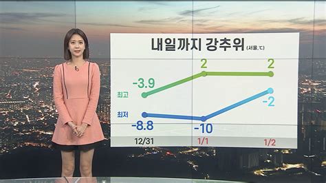 날씨 내일 아침 강추위 계속동쪽 중심 대기 건조 연합뉴스