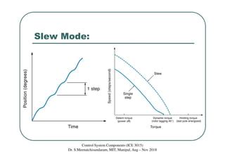 Lecture 15 characteristics of stepper motors | PDF