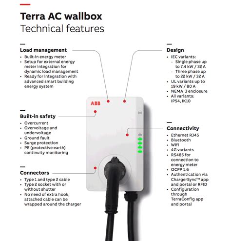 Abb Terra Mit Kabel Und Rfid Kw A E Mobileo